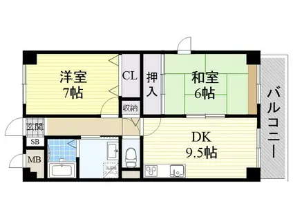 アイコート(2LDK/2階)の間取り写真