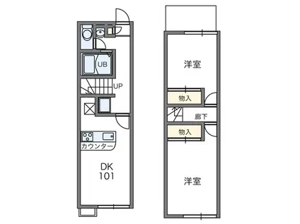 レオパレス東豊中(2DK/1階)の間取り写真