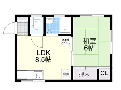 第2石田コーポ(1LDK/1階)の間取り写真