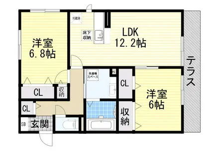 FRIEND ESAKAHIGASHI(2LDK/1階)の間取り写真