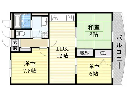 アパルトマン北千里(3LDK/7階)の間取り写真