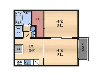 田村ハイツⅠ(2DK/1階)の間取り写真