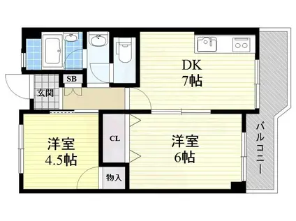 リバーパークアイワ(2DK/3階)の間取り写真