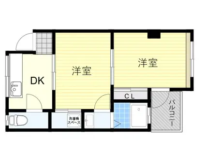 末広マンション(2DK/4階)の間取り写真