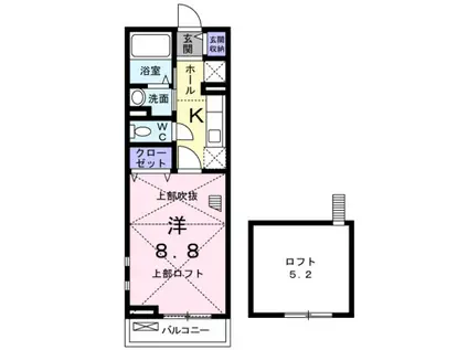 サンローズ(1K/2階)の間取り写真