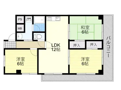 シャルム池田1号棟(3LDK/3階)の間取り写真