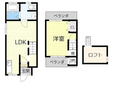 阪急神戸本線 神崎川駅 徒歩12分 2階建 築57年(1LDK)の間取り写真