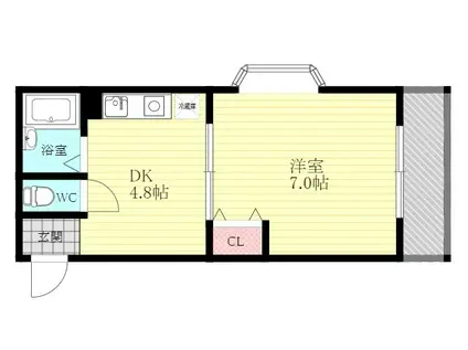 サザン・ヴィレッジ21(1DK/3階)の間取り写真