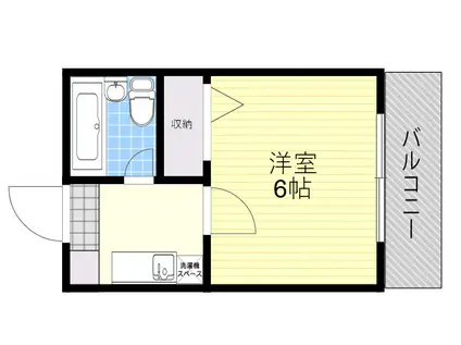 ZONE1/FPART3(1K/1階)の間取り写真