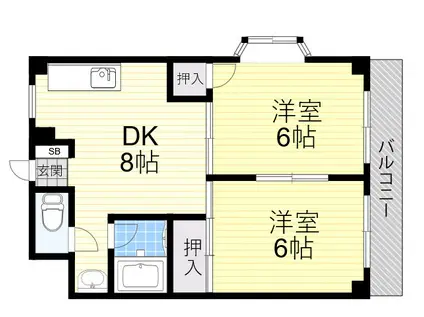 上新庄ビューハイツ(2DK/5階)の間取り写真