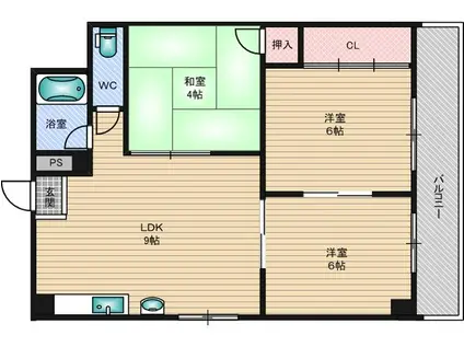 上新庄ビューハイツ(3DK/3階)の間取り写真