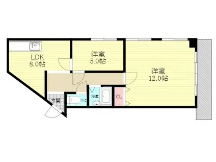 コーポフェニックス(2DK/5階)の間取り写真