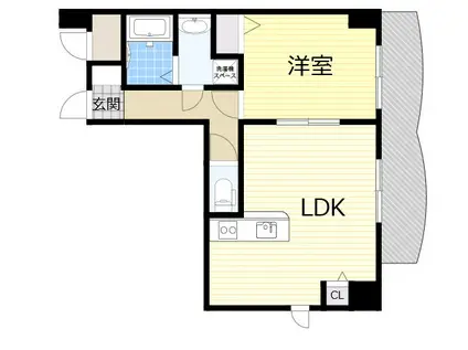 ノルデンハイム東三国ⅢA(1LDK/2階)の間取り写真