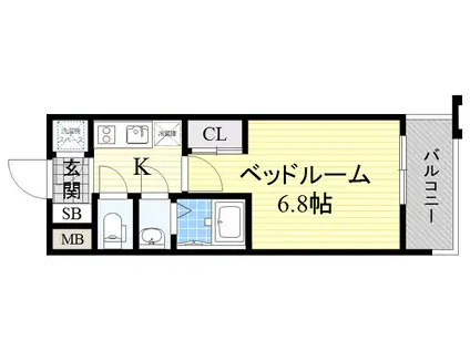 DIMUS新大阪(1K/5階)の間取り写真