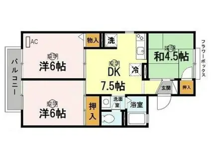 ペニーレイン(3DK/2階)の間取り写真