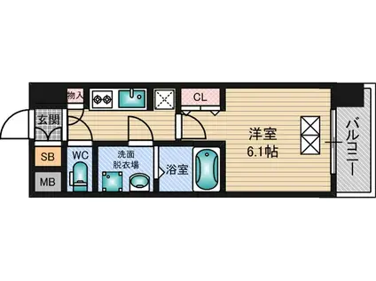 スプランディッド新大阪DUE(1K/8階)の間取り写真