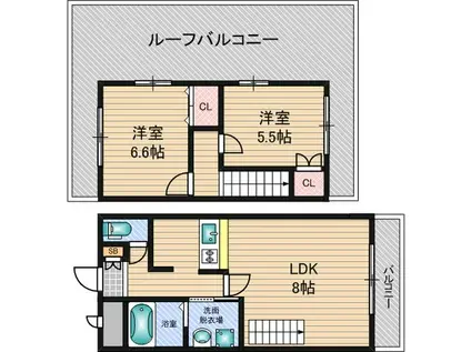 NLC新大阪(2DK/7階)の間取り写真