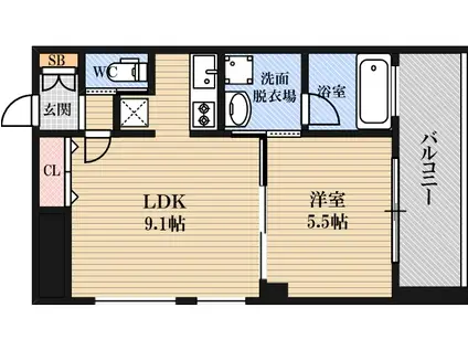 アーバンフラッツ西中島(1LDK/10階)の間取り写真