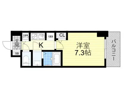 S-RESIDENCE新大阪駅前(1K/13階)の間取り写真