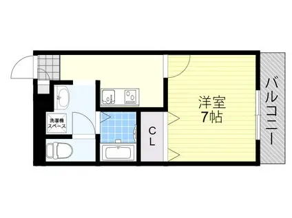 アンプルールフェールドミール(1K/1階)の間取り写真