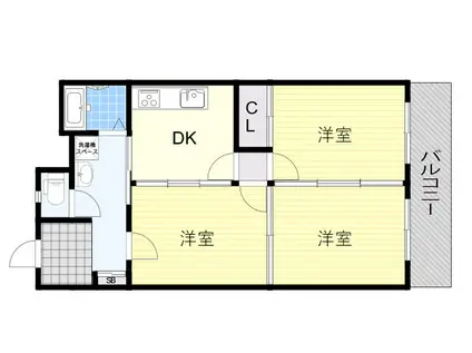 新大阪末広第一ハイツ(2DK/3階)の間取り写真