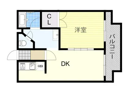 新大阪末広第一ハイツ(1DK/7階)の間取り写真