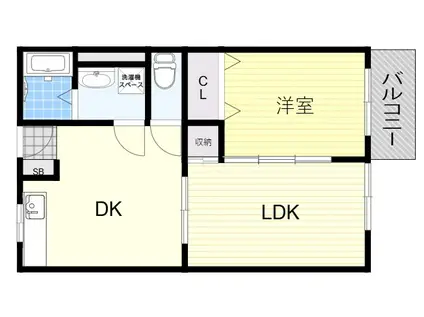 旭第1マンション(2DK/2階)の間取り写真