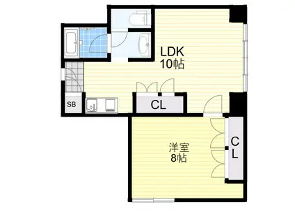 メゾン淀川(1LDK/8階)の間取り写真