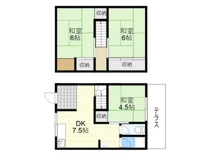 JR東海道・山陽本線 千里丘駅 徒歩8分 2階建 築48年(3DK)の間取り写真
