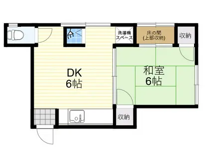 梶ヶ島ハウス(1DK/2階)の間取り写真