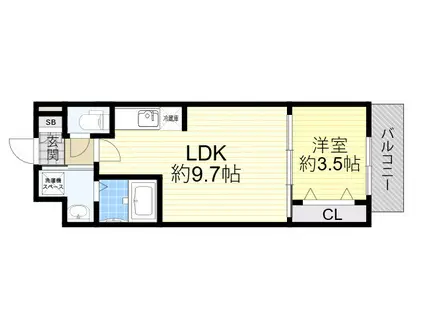 ARTIZA緑地公園(1LDK/7階)の間取り写真