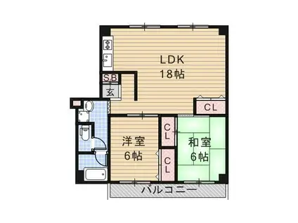 藤コーポラス(2LDK/4階)の間取り写真