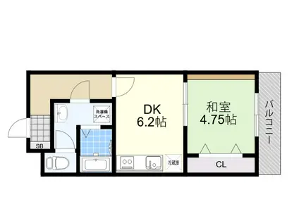 福山ビル(1DK/1階)の間取り写真