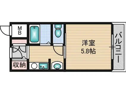 ドゥエルやま(ワンルーム/2階)の間取り写真