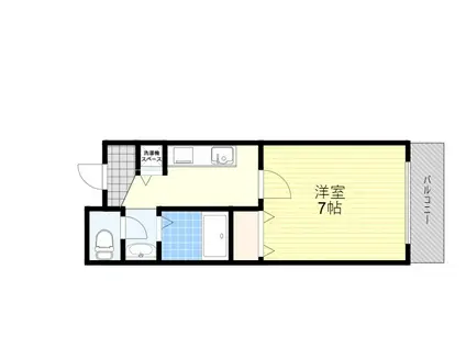 リーフジャルダン総持寺駅前(1K/3階)の間取り写真