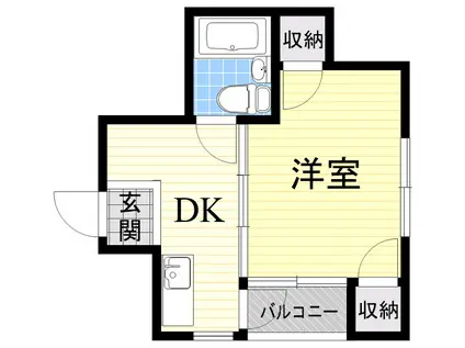 岡優マンション(1DK/2階)の間取り写真