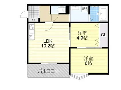 ボヌール緑地公園(2LDK/2階)の間取り写真