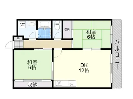 サークハイツ(2LDK/2階)の間取り写真