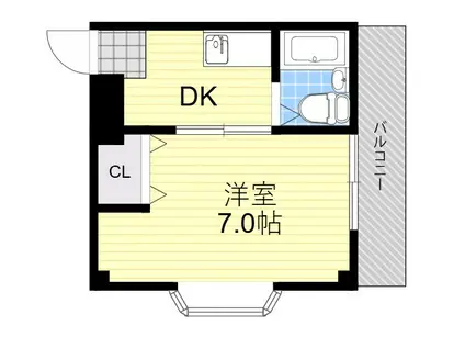 ルーチェ大住(1DK/2階)の間取り写真