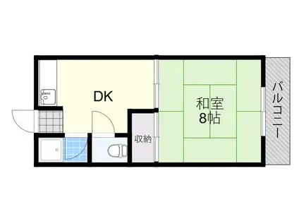 上田コーポ(1DK/2階)の間取り写真