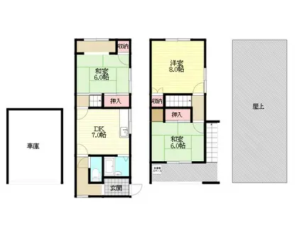 東淀川区西淡路5丁目貸家(3DK)の間取り写真