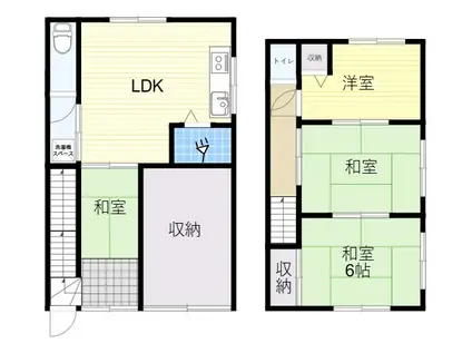 大阪モノレール 南摂津駅 徒歩18分 2階建 築49年(3DK)の間取り写真