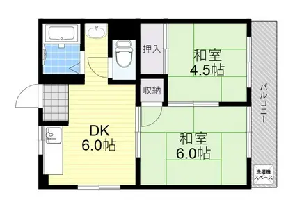 タナカ産業ビル2号館(2DK/3階)の間取り写真