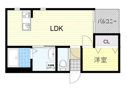グランメリー池田木部(1LDK/1階)の間取り写真