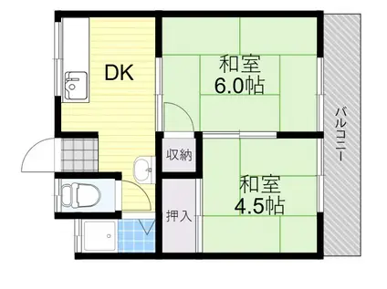 園田ハイムB棟(2DK/2階)の間取り写真