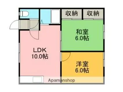 奥山ハイツ(2LDK/2階)の間取り写真