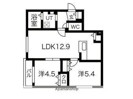 ブランシャール医大前(2LDK/3階)の間取り写真