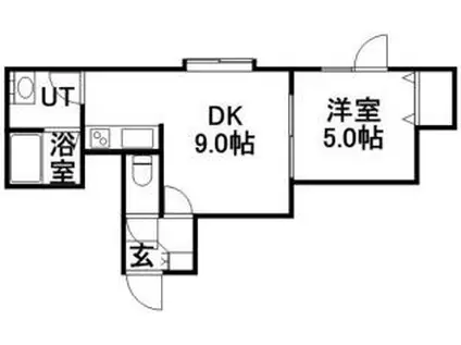 ユカタンコート(1LDK/2階)の間取り写真