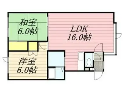 中央プレインB(2LDK/1階)の間取り写真