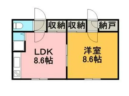 ラピュタ文京台(1LDK/1階)の間取り写真